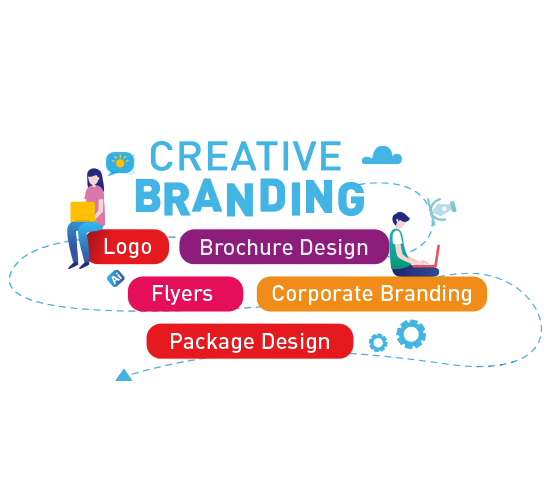 Creative and Branding Services